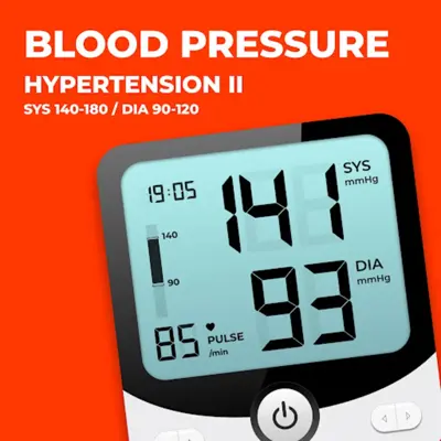 Blood Pressure Monitor android App screenshot 2